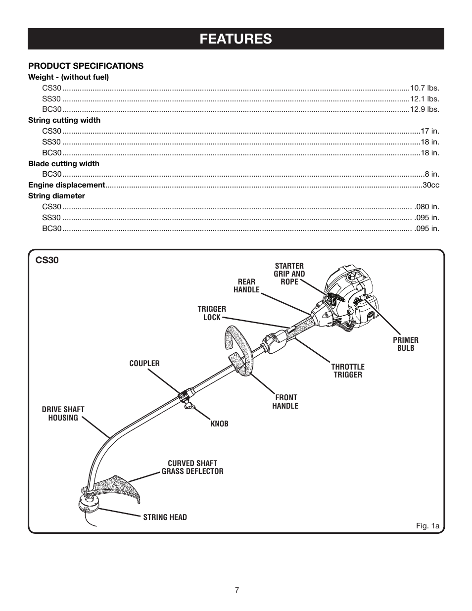 Features | Ryobi RY30540 User Manual | Page 7 / 26