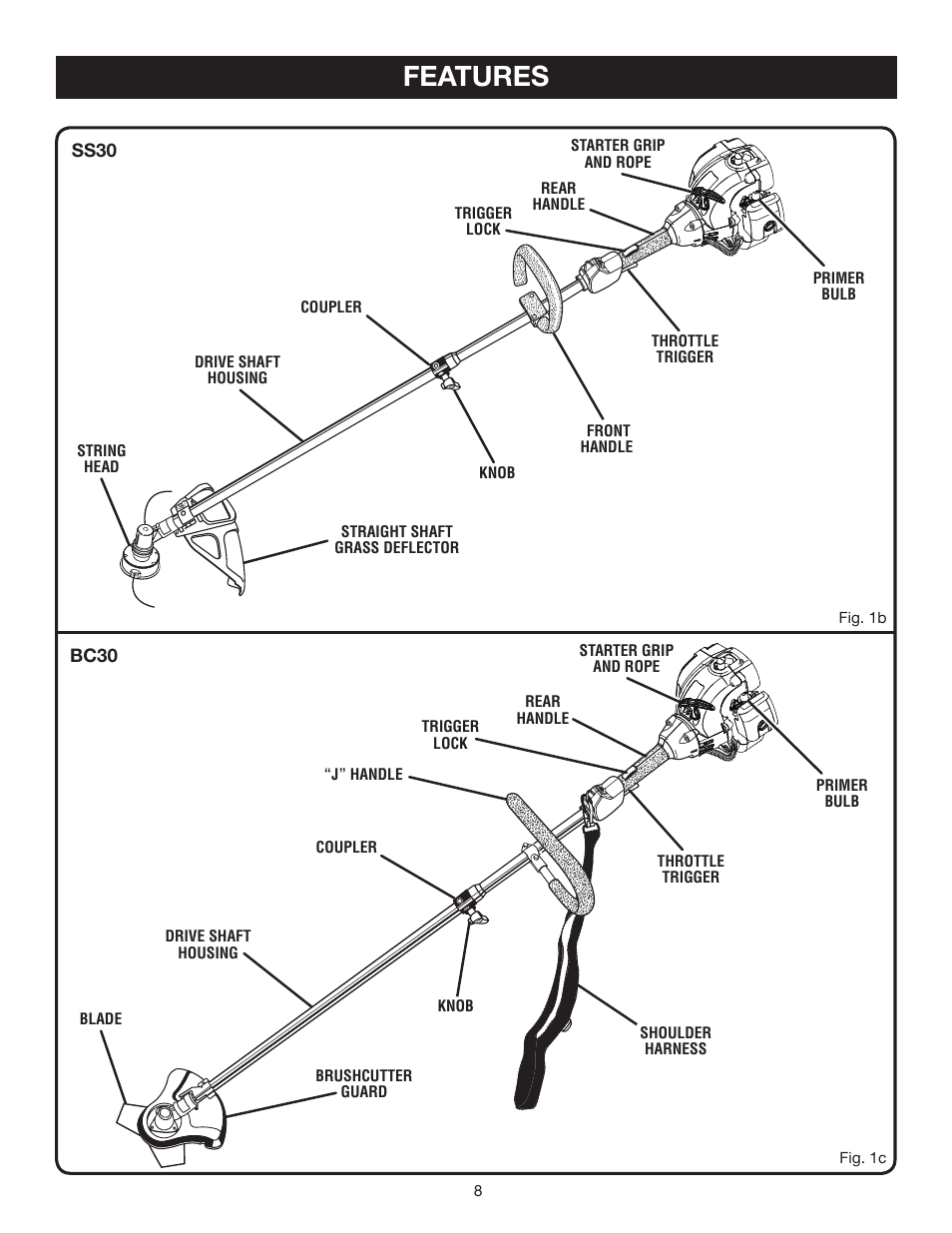 Features | Ryobi RY30540 User Manual | Page 8 / 26