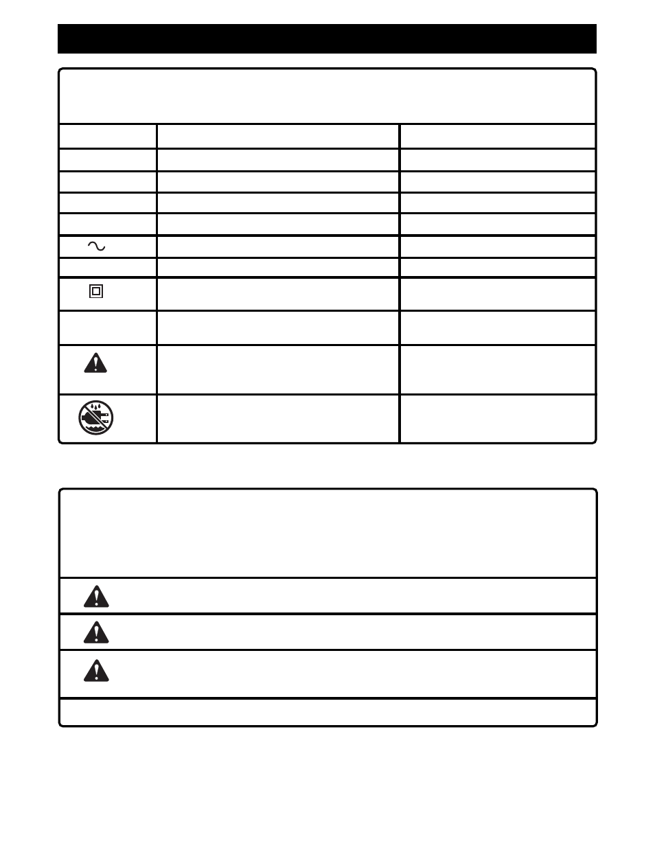 Save these instructions, Symbols | Ryobi VC120 User Manual | Page 5 / 12