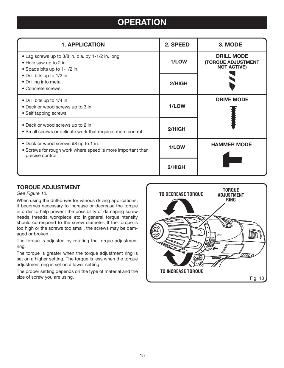 Operation | Ryobi P211 User Manual | Page 15 / 22