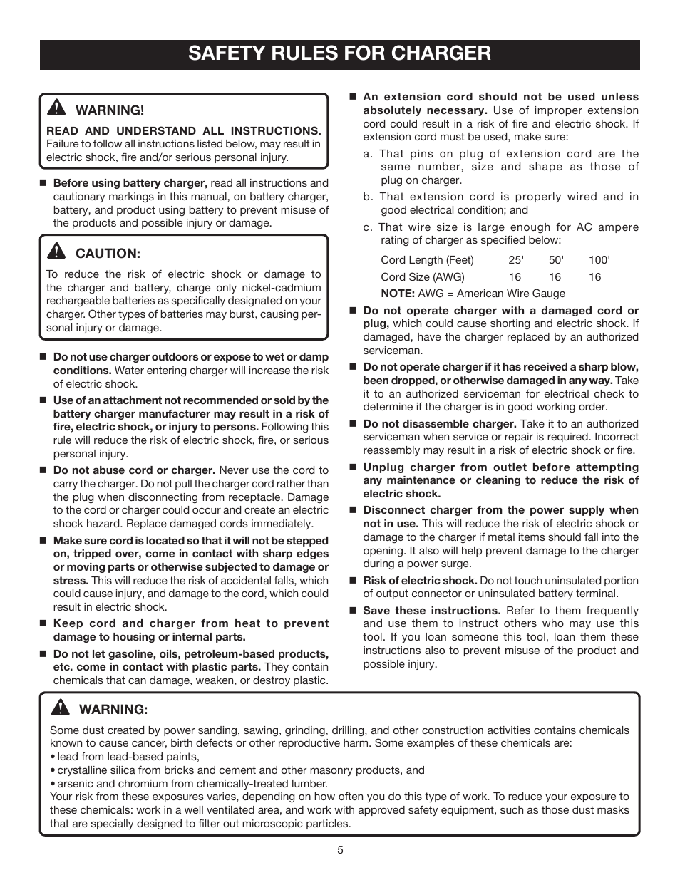 Safety rules for charger | Ryobi P211 User Manual | Page 5 / 22