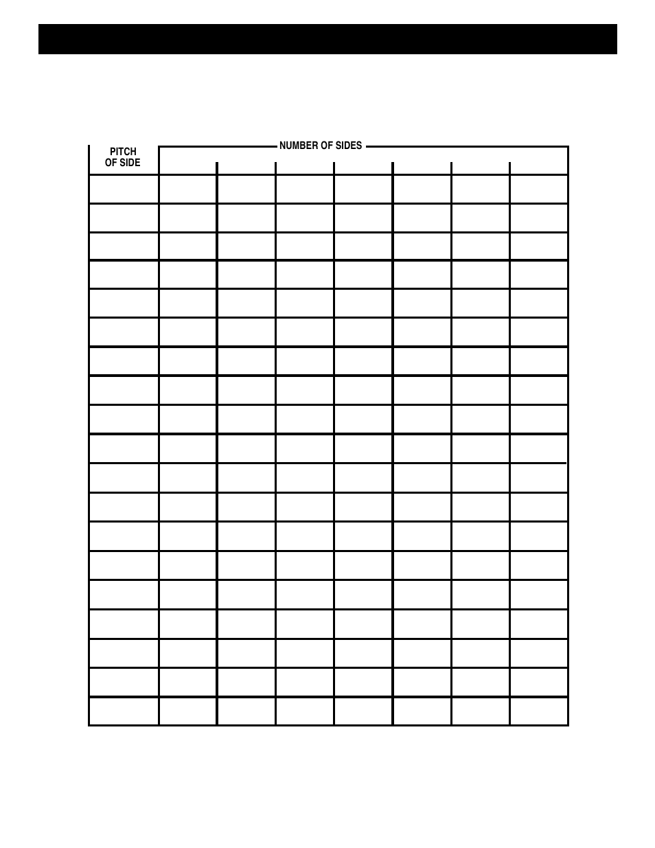 Operation | Ryobi TS1350 User Manual | Page 24 / 28