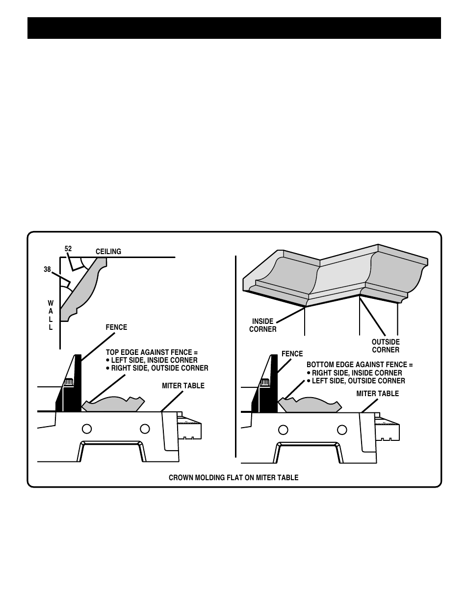 Operation, Cutting crown molding, Laying molding flat on the miter table | Ryobi TS1350 User Manual | Page 25 / 28