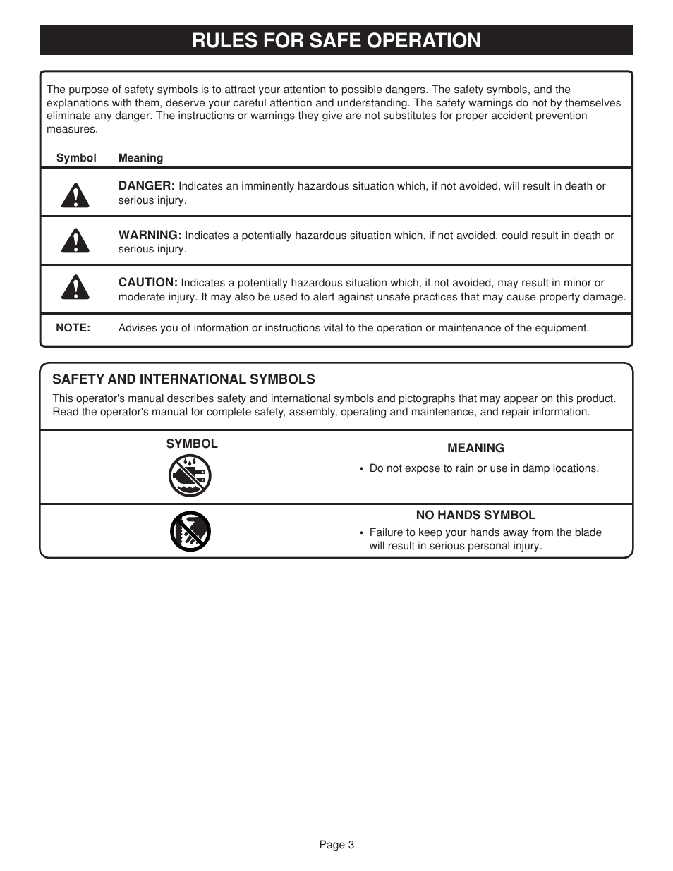 Rules for safe operation | Ryobi BAND SAW User Manual | Page 3 / 24
