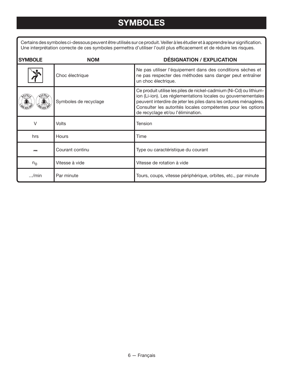 Symboles | Ryobi P2603 User Manual | Page 18 / 34