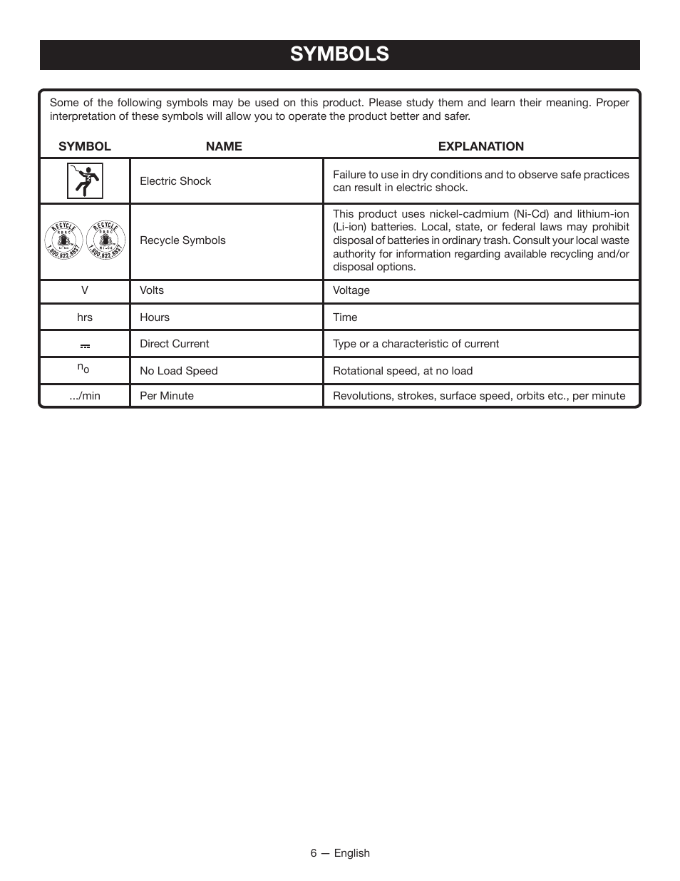 Symbols | Ryobi P2603 User Manual | Page 8 / 34