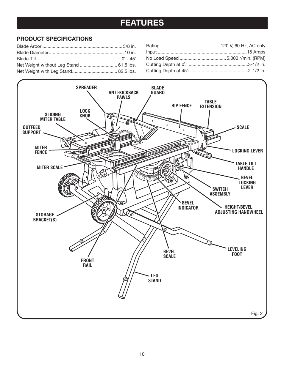 Features | Ryobi BTS21 User Manual | Page 10 / 42
