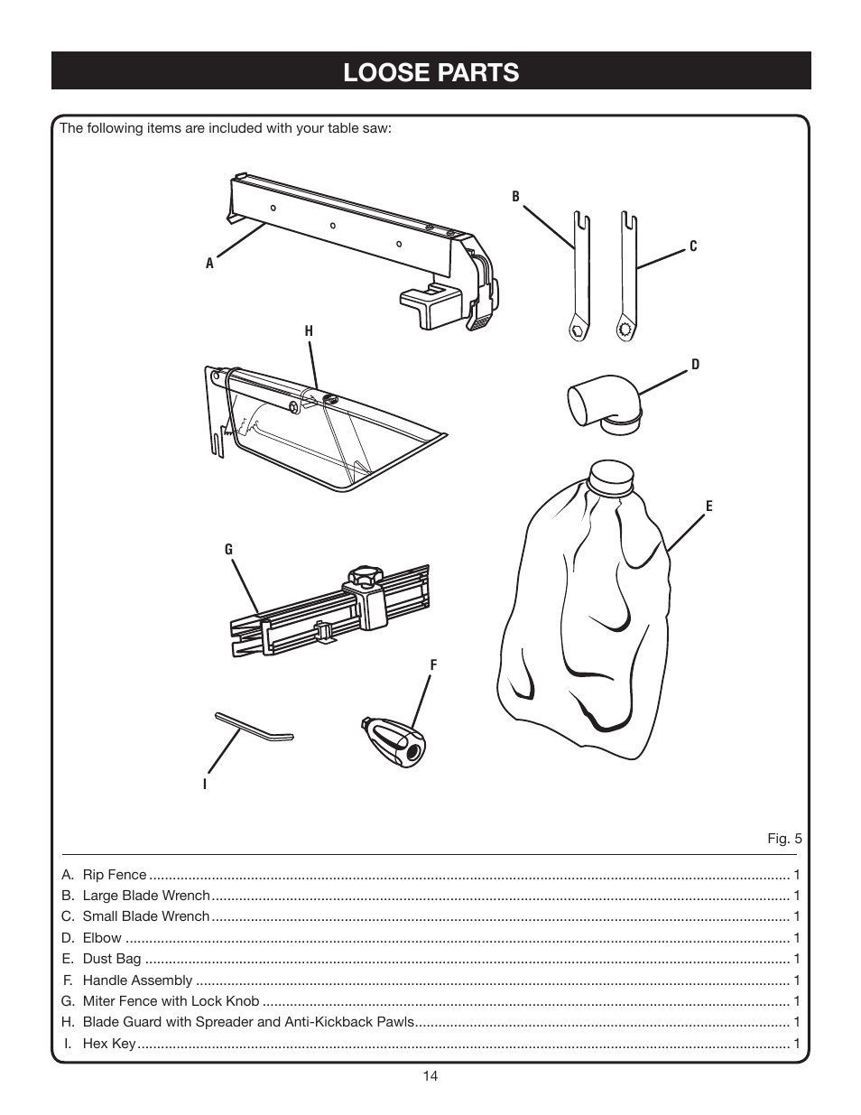 Loose parts | Ryobi BTS21 User Manual | Page 14 / 42