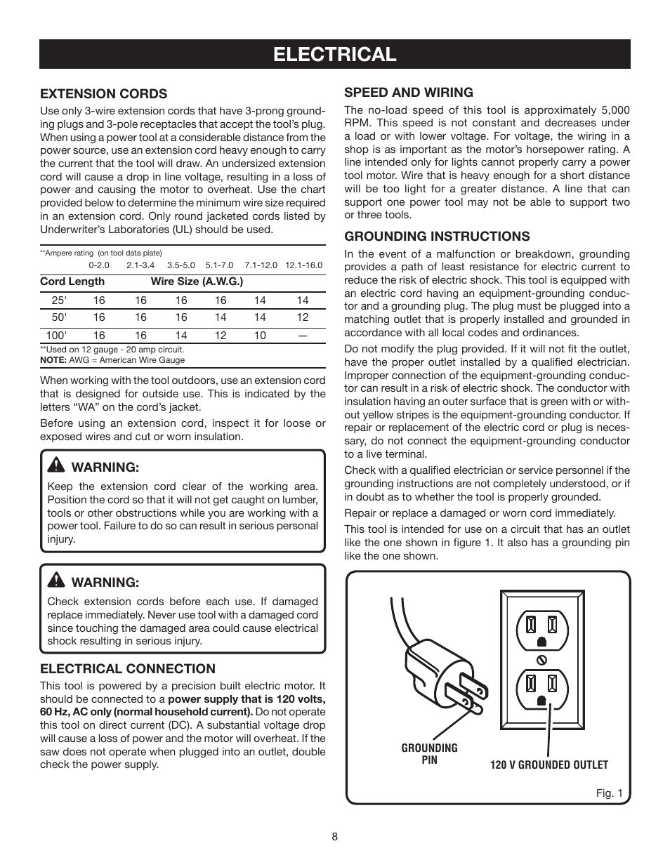 Electrical | Ryobi BTS21 User Manual | Page 8 / 42