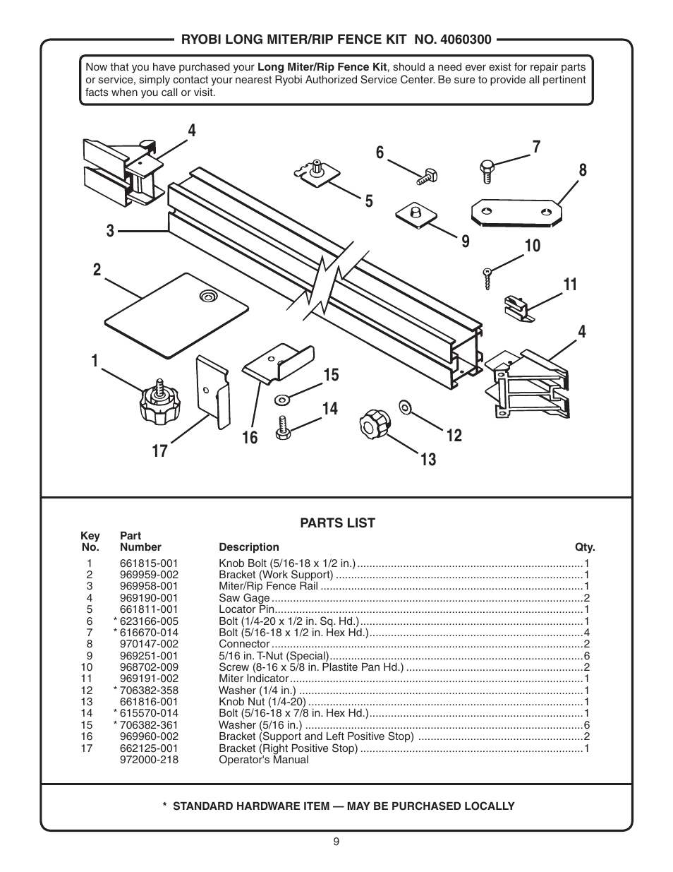 Ryobi BT3100 User Manual | Page 9 / 10