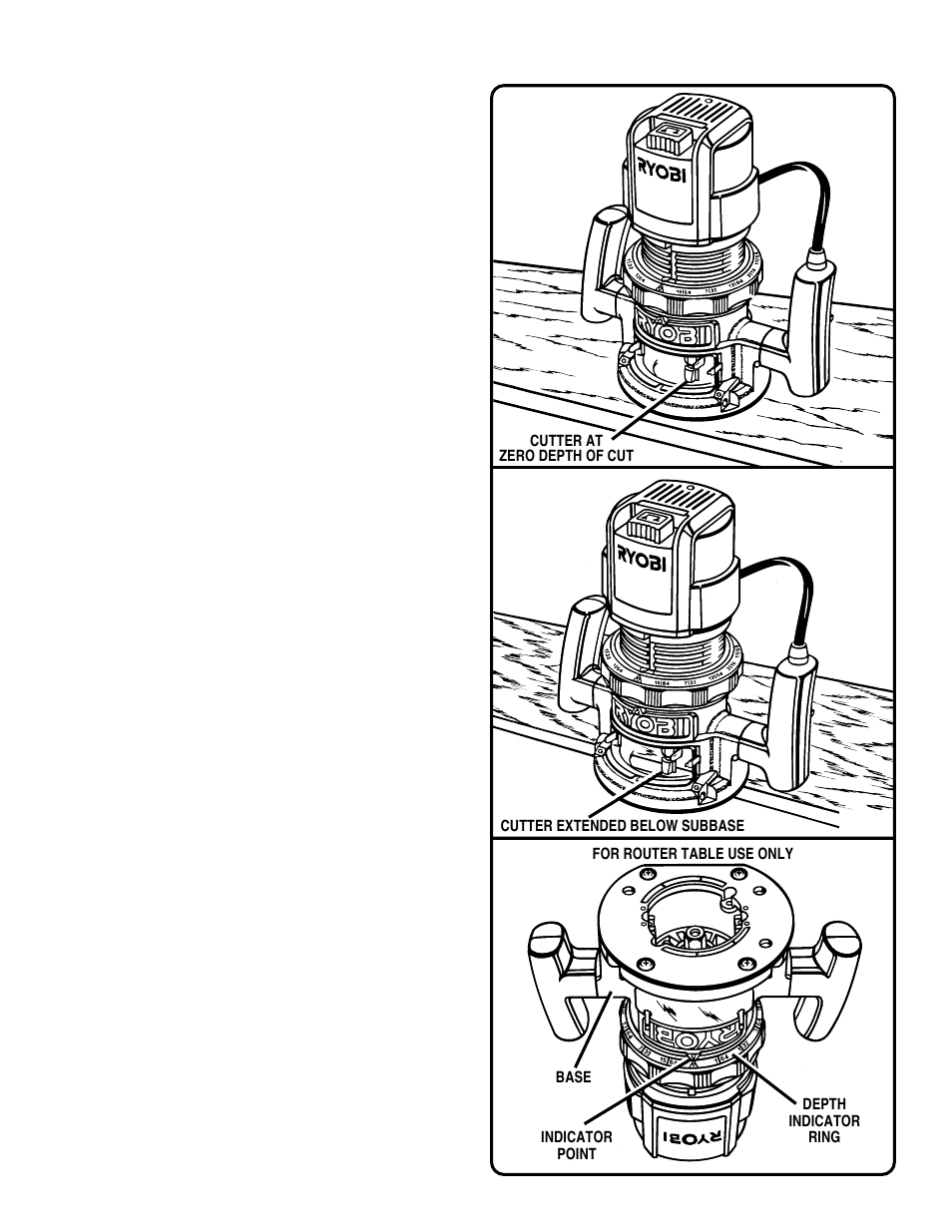 Operation | Ryobi R180 User Manual | Page 9 / 16