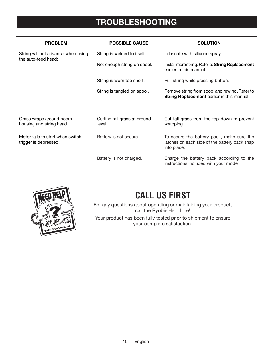 Call us first, Troubleshooting | Ryobi P2002 User Manual | Page 12 / 34