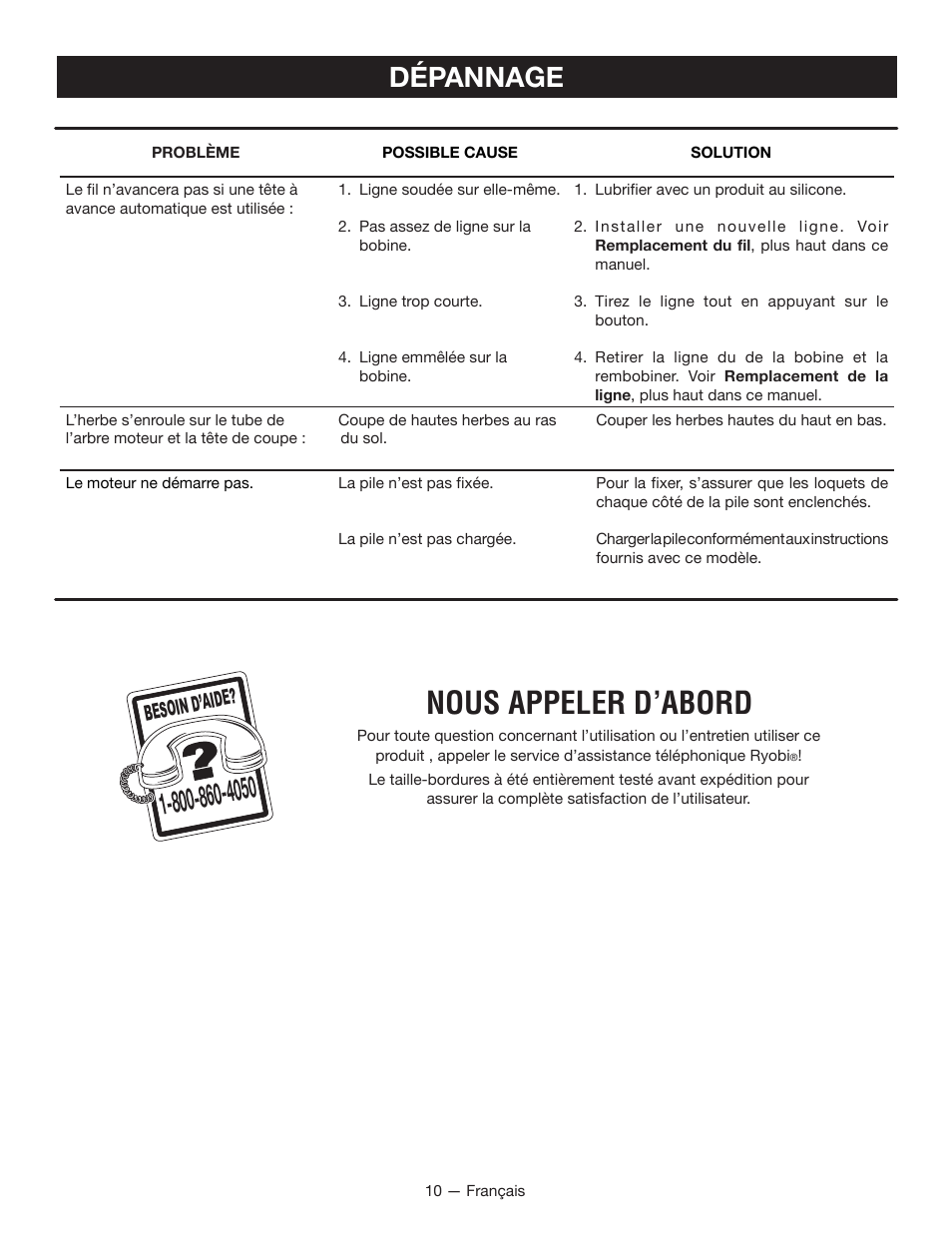 Nous appeler d’abord, Dépannage, Besoin d’aid e | Ryobi P2002 User Manual | Page 22 / 34