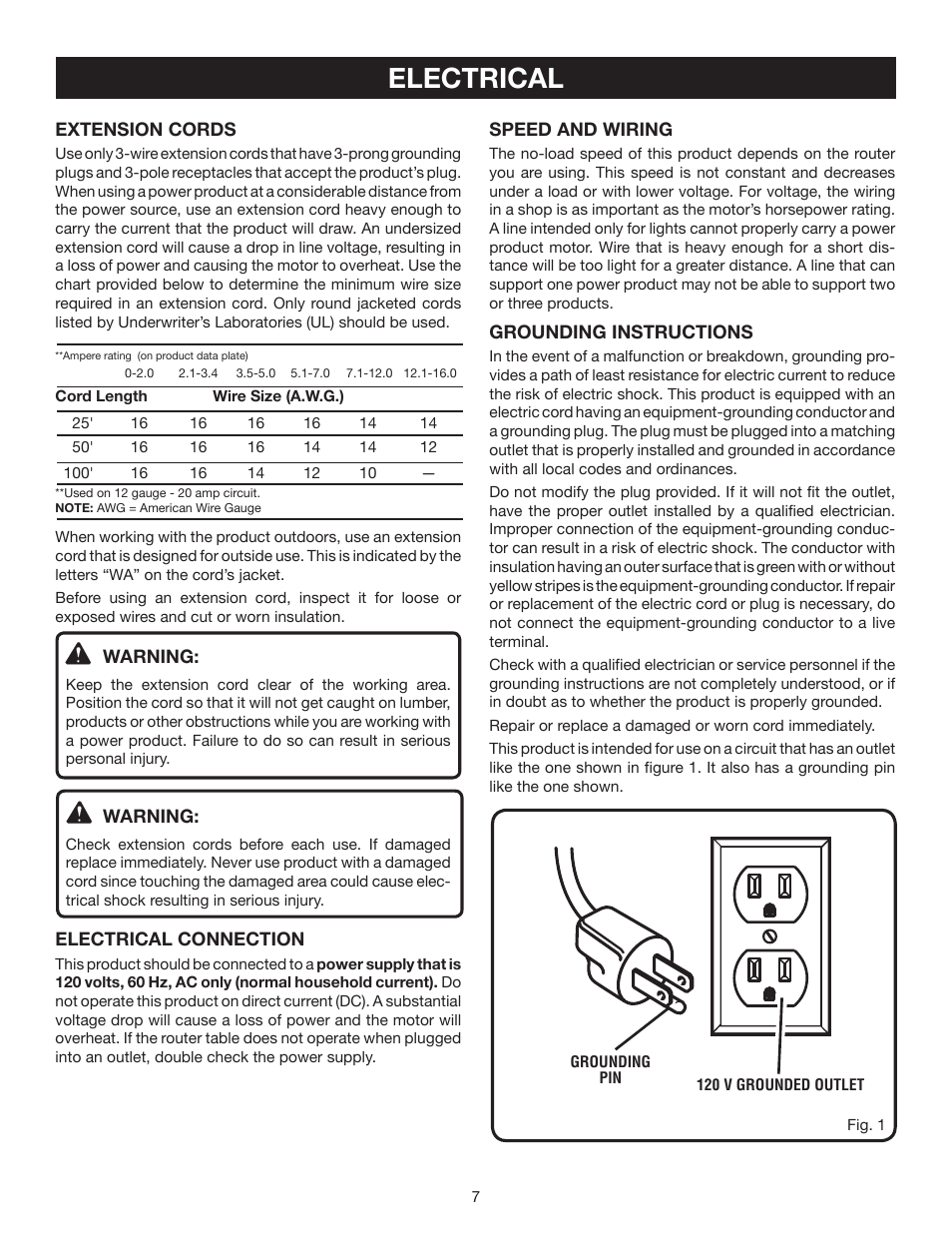 Electrical | Ryobi A25RT01 User Manual | Page 7 / 20