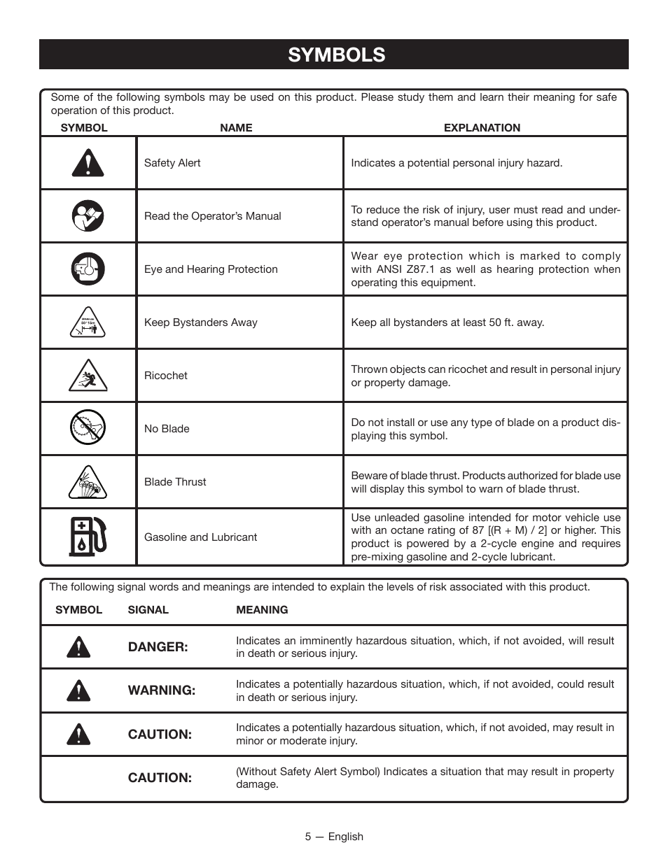 Symbols | Ryobi CS26 User Manual | Page 11 / 58