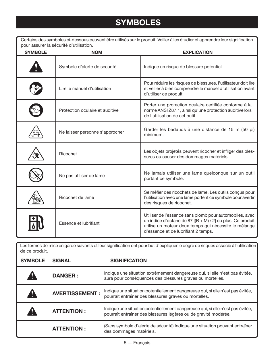 Symboles | Ryobi CS26 User Manual | Page 27 / 58