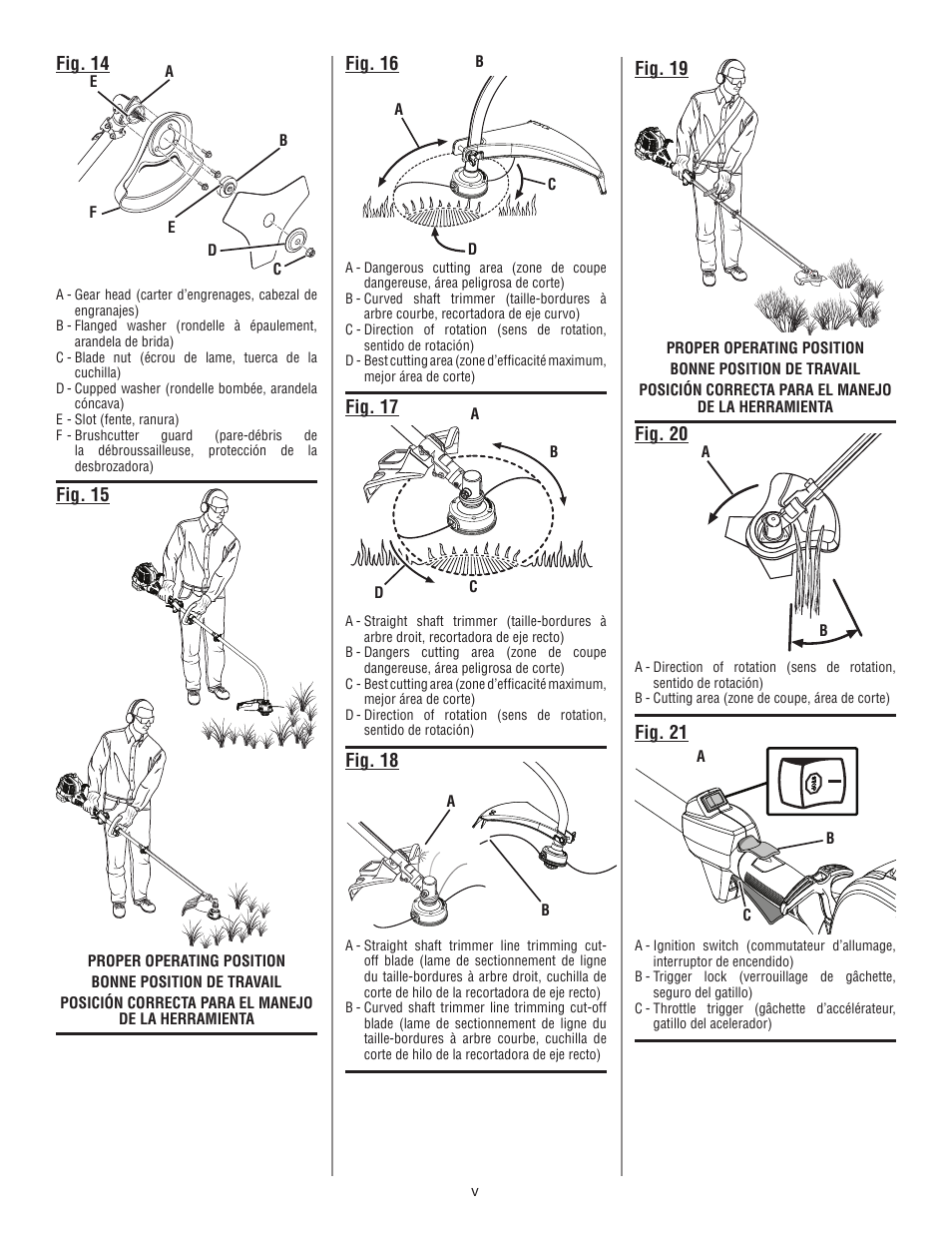 Ryobi CS26 User Manual | Page 5 / 58