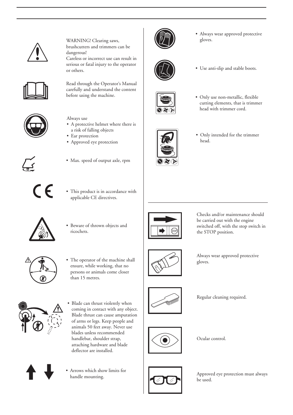 Symbol explanation, Symbols | Ryobi 225L User Manual | Page 2 / 25