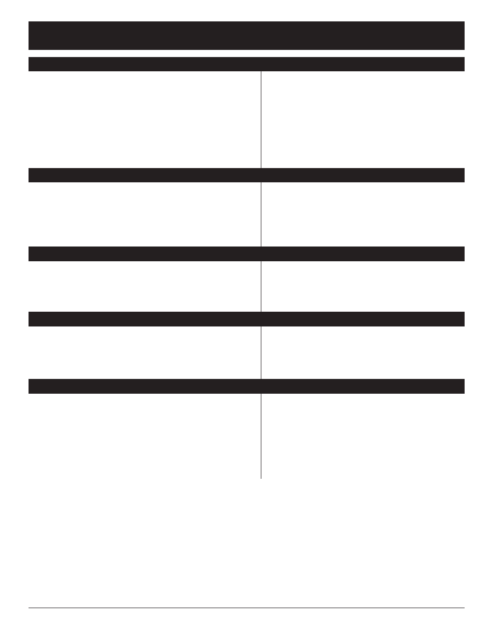 Troubleshooting | Ryobi RGBV3100 User Manual | Page 14 / 88