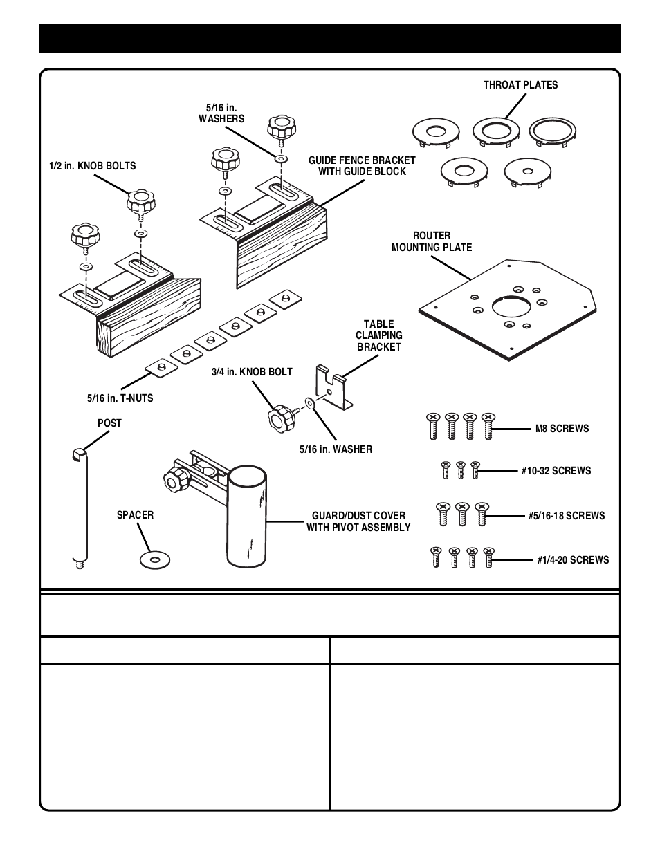 Loose parts, List of loose parts | Ryobi 4950301 User Manual | Page 6 / 16