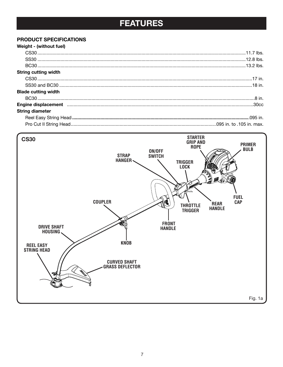 Features | Ryobi RY30931 User Manual | Page 7 / 30