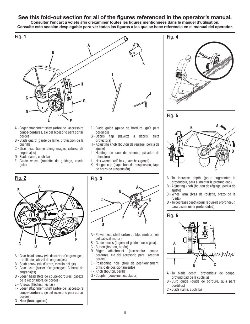 Ryobi RY15518 User Manual | Page 2 / 30