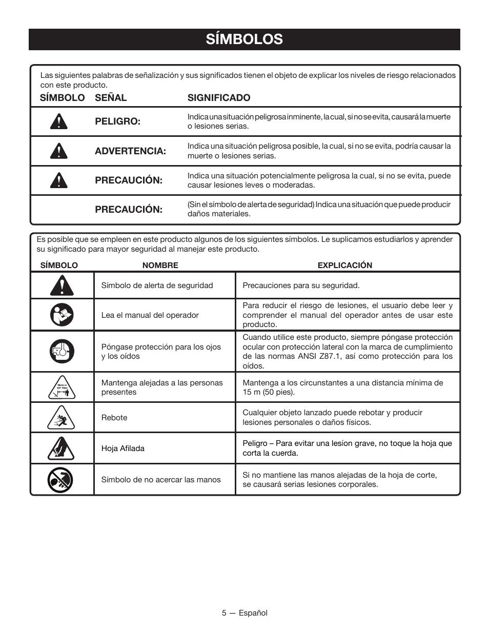 Símbolos | Ryobi RY15518 User Manual | Page 21 / 30