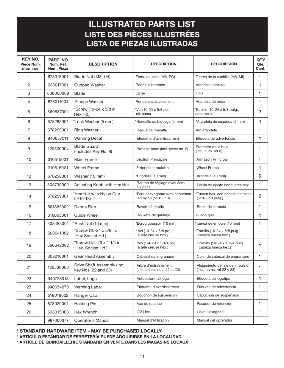 Illustrated parts list | Ryobi RY15518 User Manual | Page 27 / 30