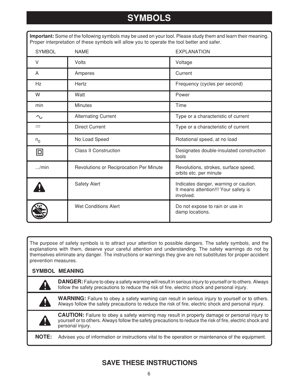 Symbols, Save these instructions | Ryobi HP36KF User Manual | Page 6 / 12