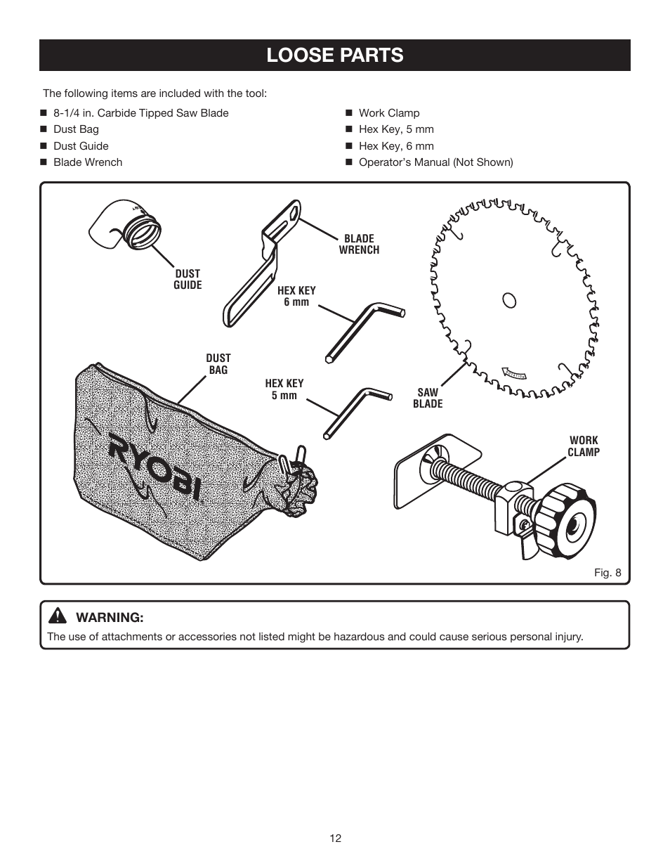 Loose parts | Ryobi P550 User Manual | Page 12 / 32