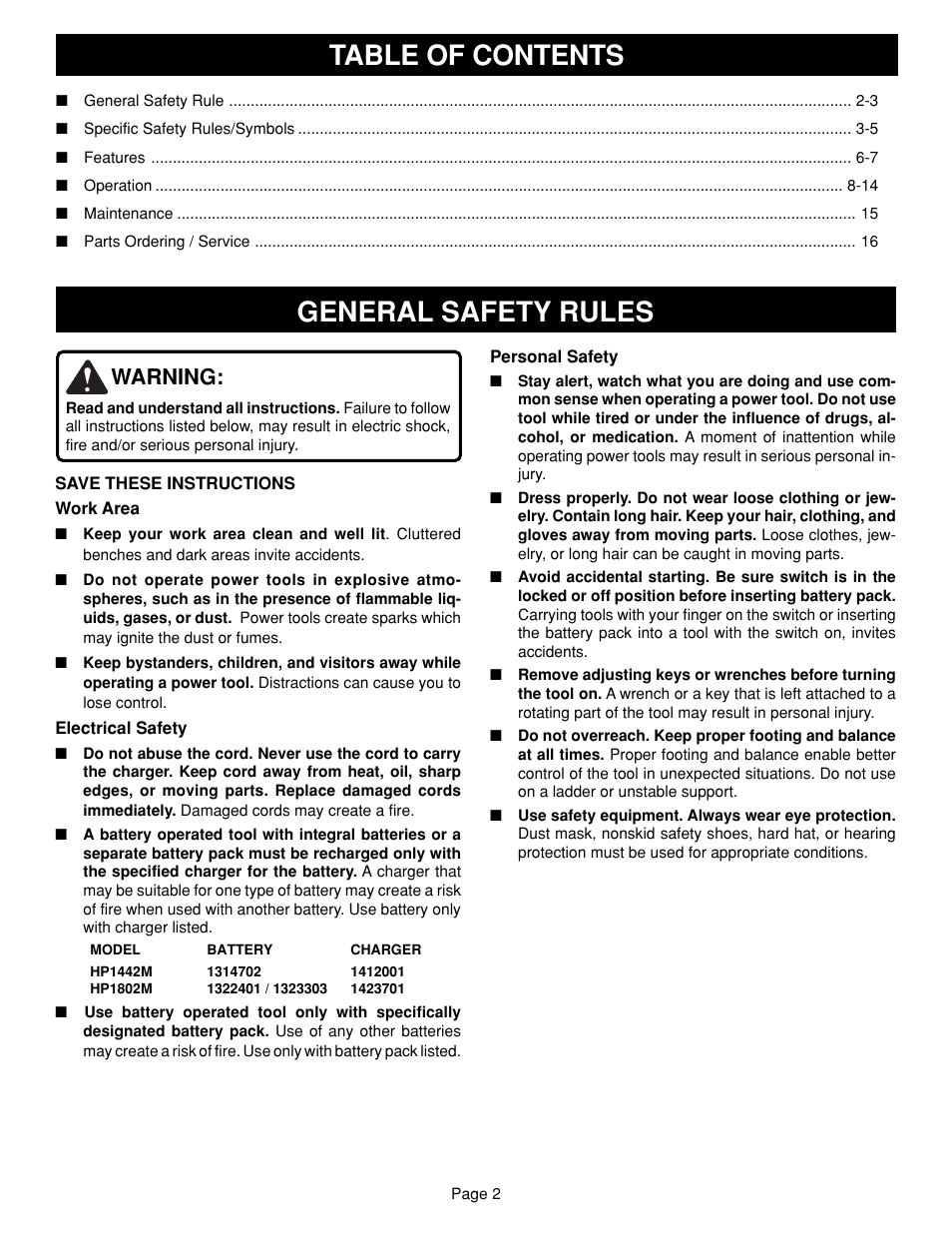 Ryobi HP1442M User Manual | Page 2 / 16