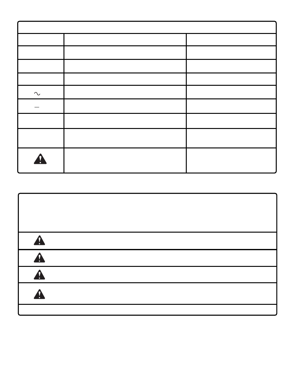 Save these instructions | Ryobi HP1442M User Manual | Page 5 / 16