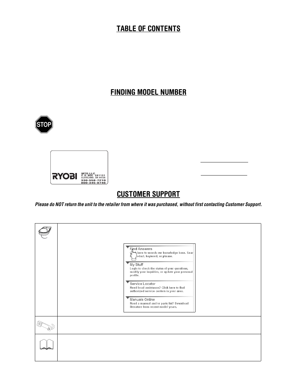 Table of contents finding model number, Customer support | Ryobi 454 User Manual | Page 2 / 20