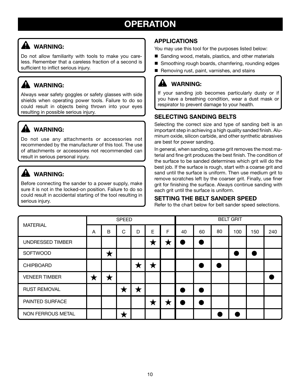 Operation | Ryobi BE321VS User Manual | Page 10 / 18