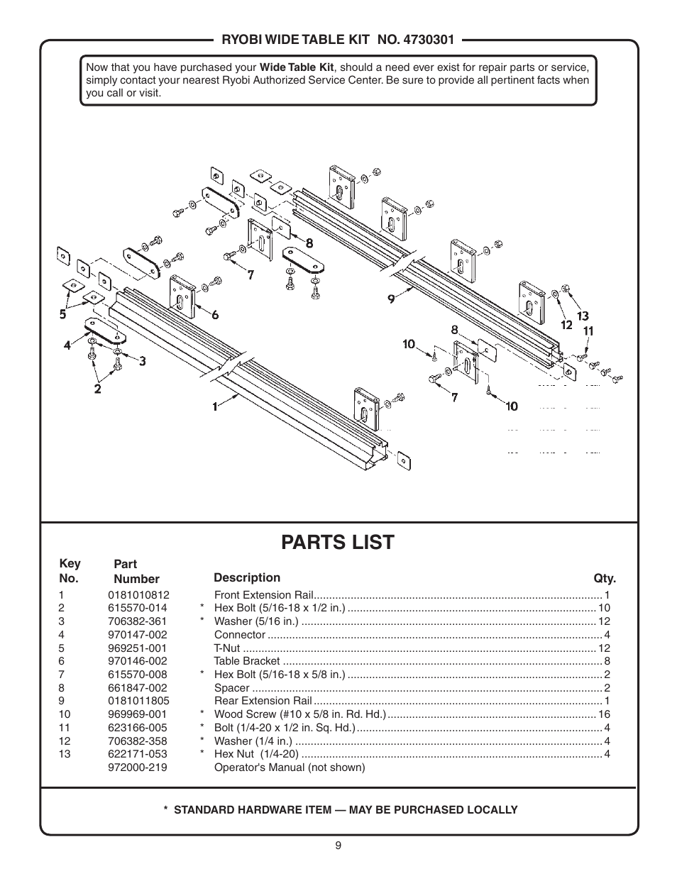 Parts list | Ryobi 4730301 User Manual | Page 9 / 10