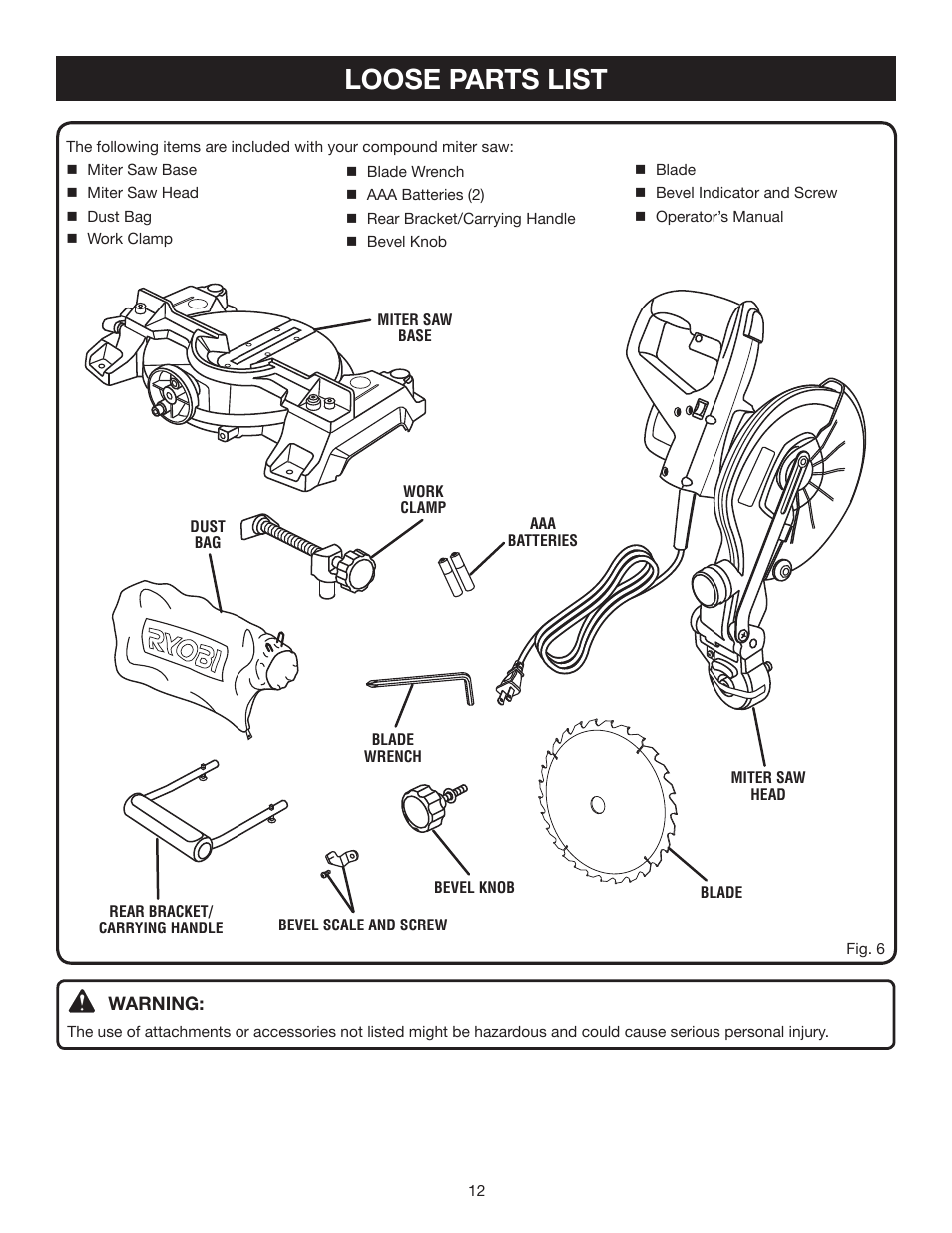 Loose parts list | Ryobi 7-1/4 in Compound Miter Saw TS1141 User Manual | Page 12 / 32