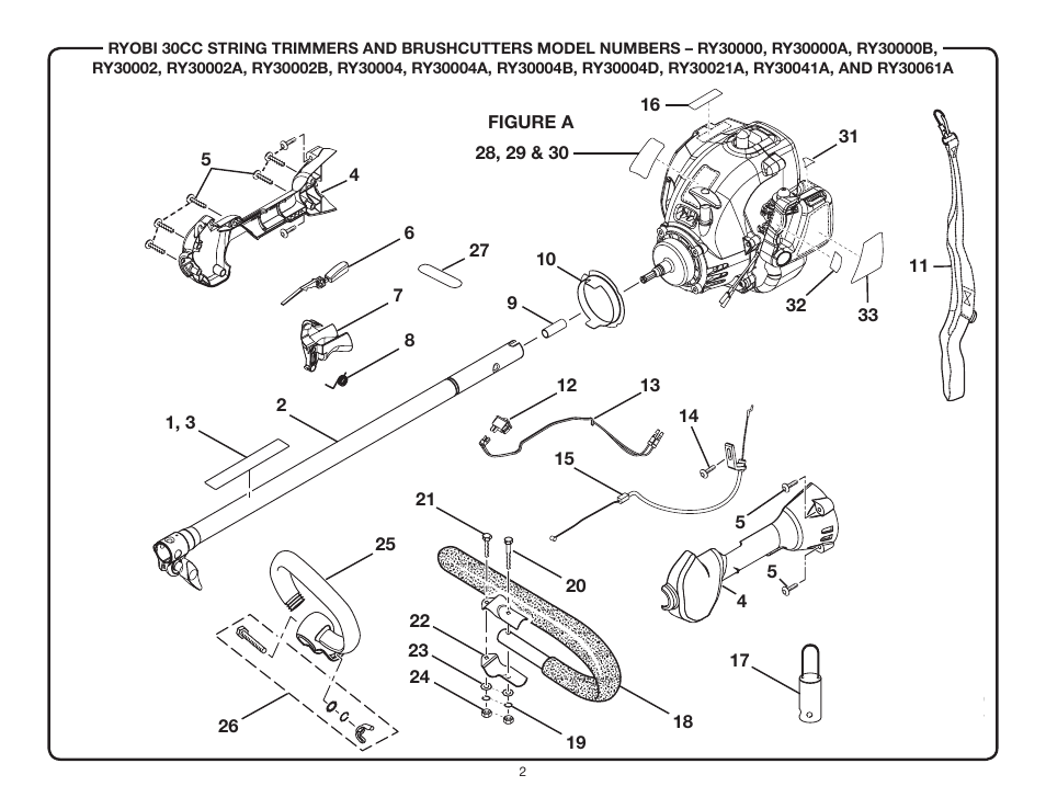 Ryobi RY30002B User Manual | Page 2 / 6