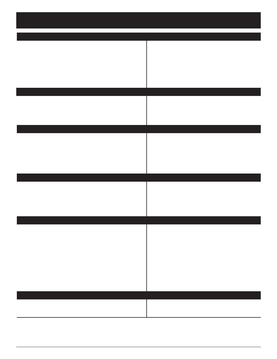 Dépannage | Ryobi 780r User Manual | Page 48 / 80