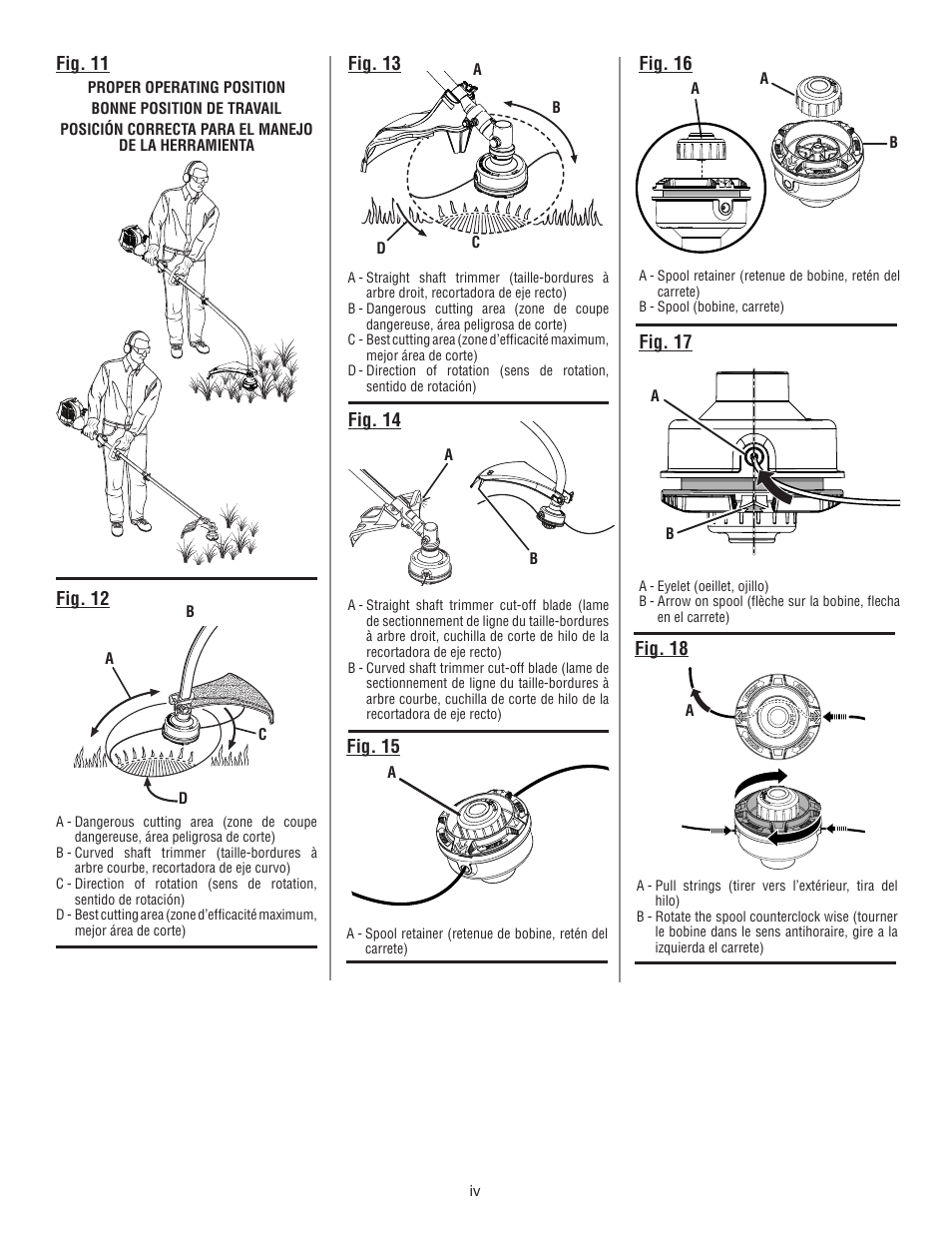 Ryobi CS26 RY28020 User Manual | Page 4 / 48