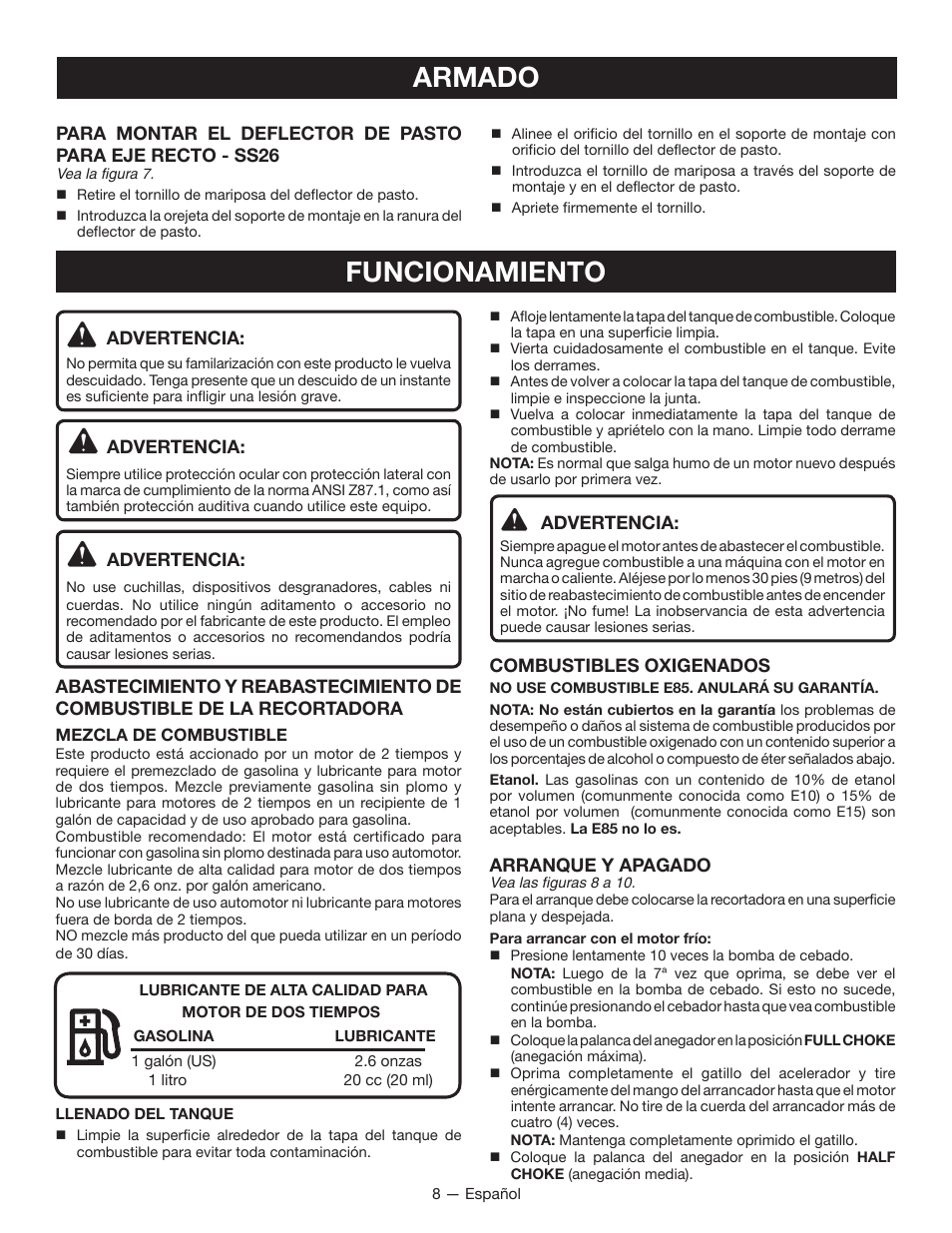 Armado, Funcionamiento | Ryobi CS26 RY28020 User Manual | Page 40 / 48