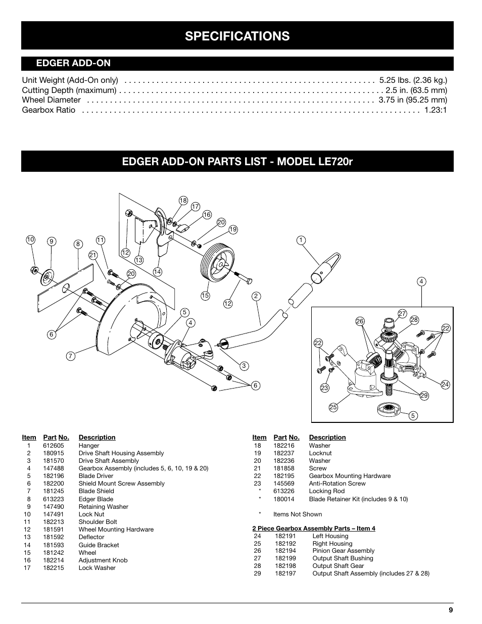 Specifications, Edger add-on parts list - model le720r, Edger add-on | Ryobi LE720r User Manual | Page 9 / 10