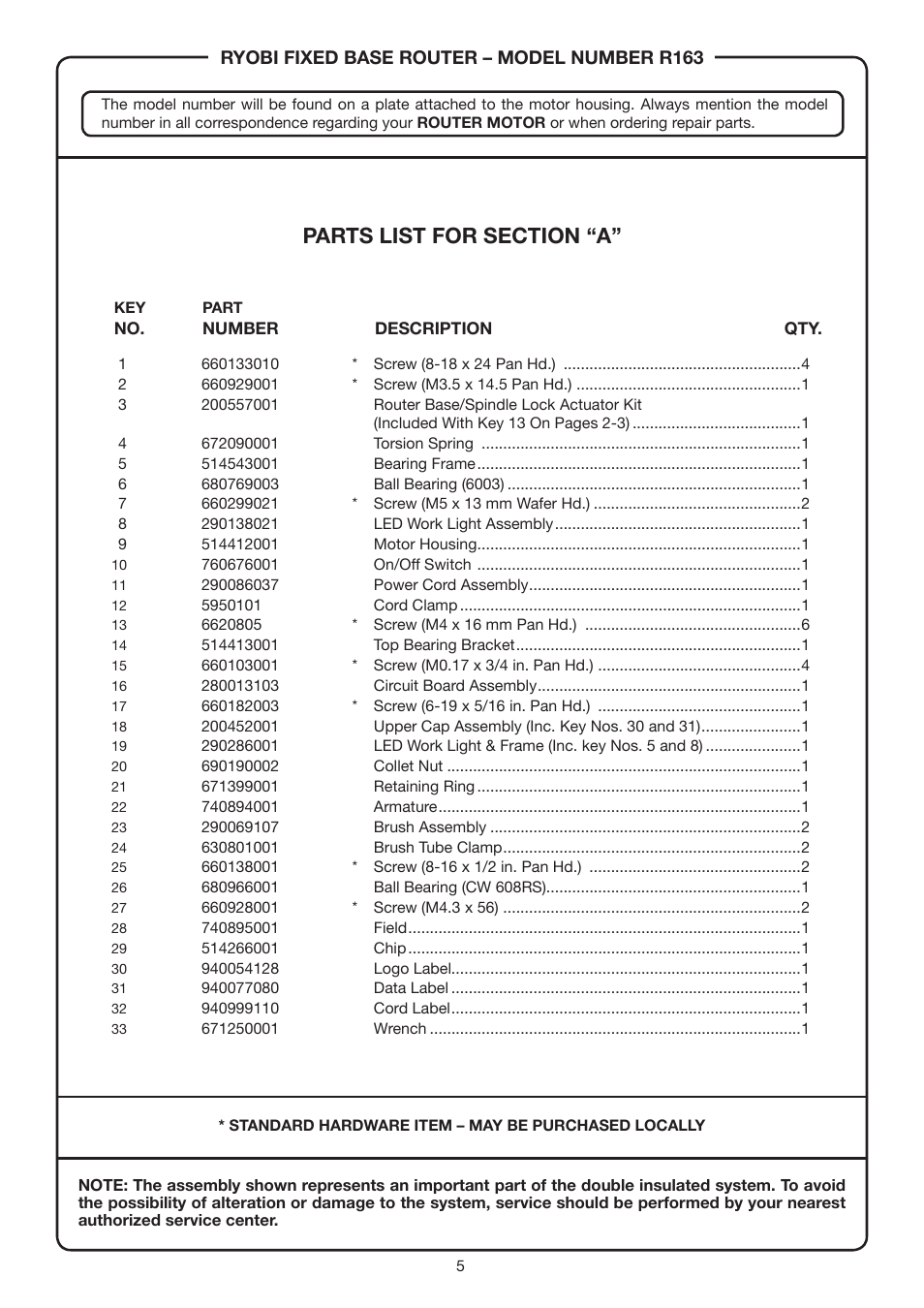 Ryobi r163 User Manual | Page 5 / 6