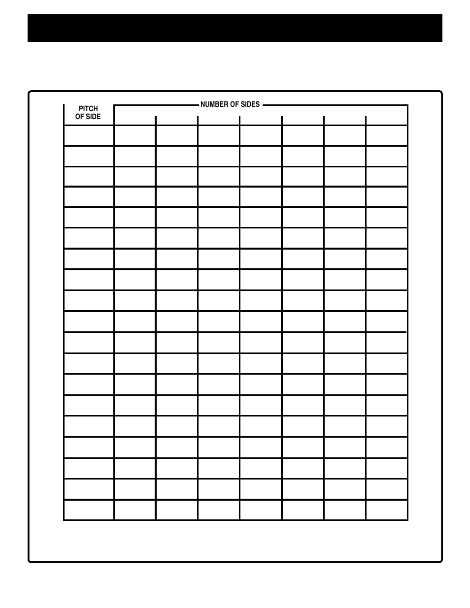 Operation | Ryobi TS230 User Manual | Page 22 / 28