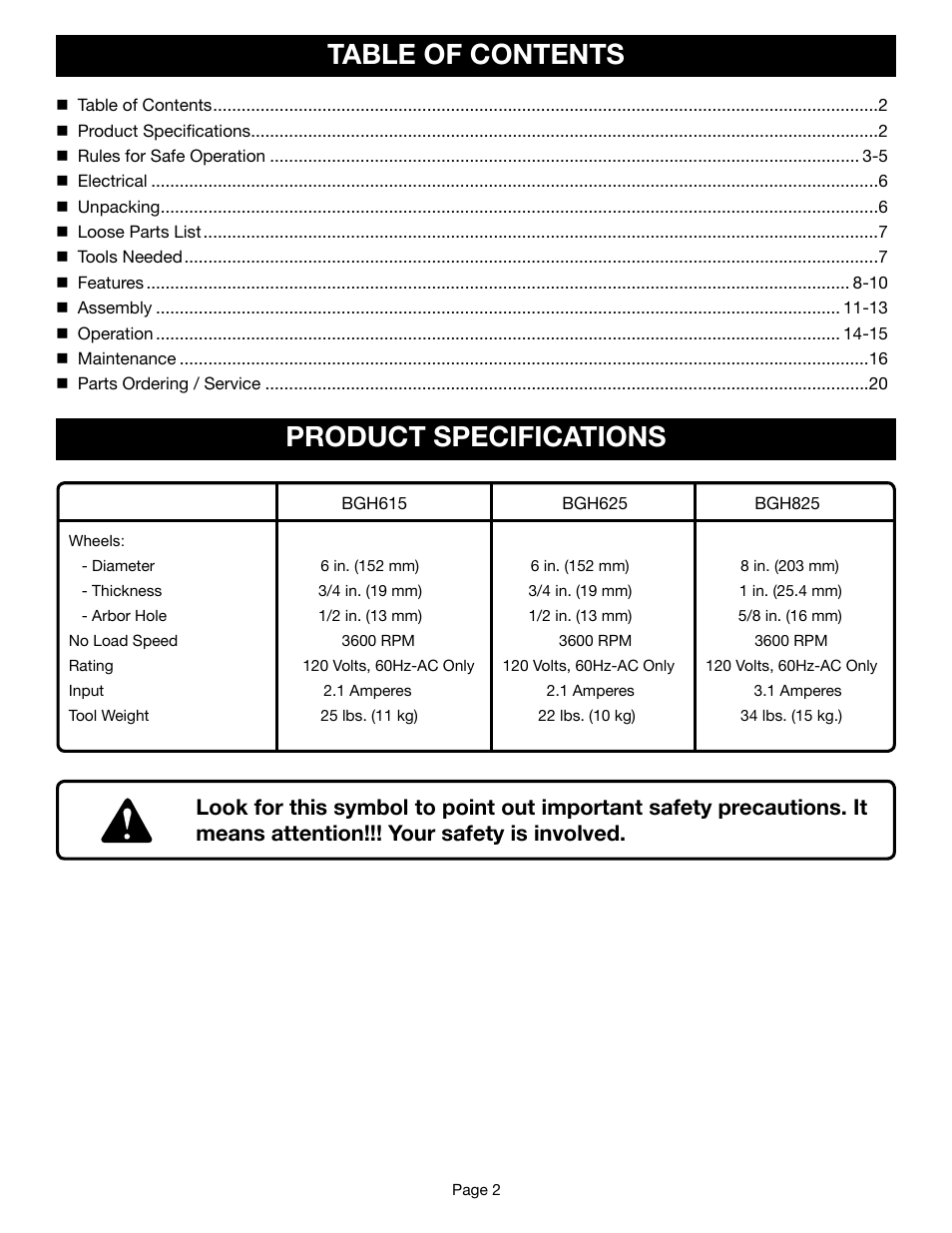 Ryobi BGH615 User Manual | Page 2 / 18