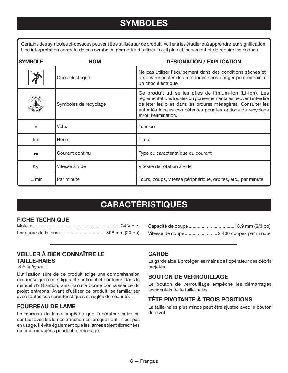 Symboles caractéristiques | Ryobi RY24600 User Manual | Page 19 / 38