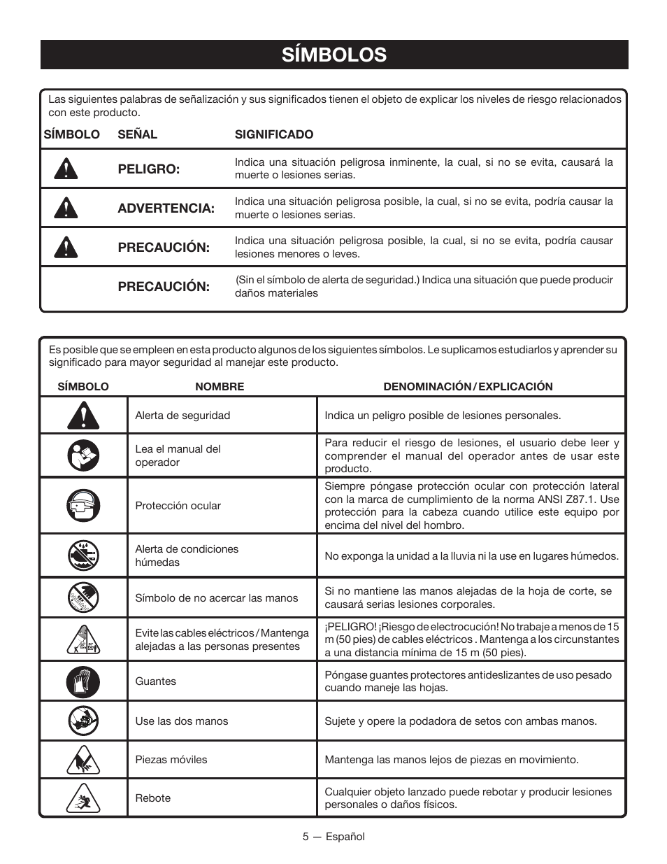 Símbolos | Ryobi RY24600 User Manual | Page 29 / 38