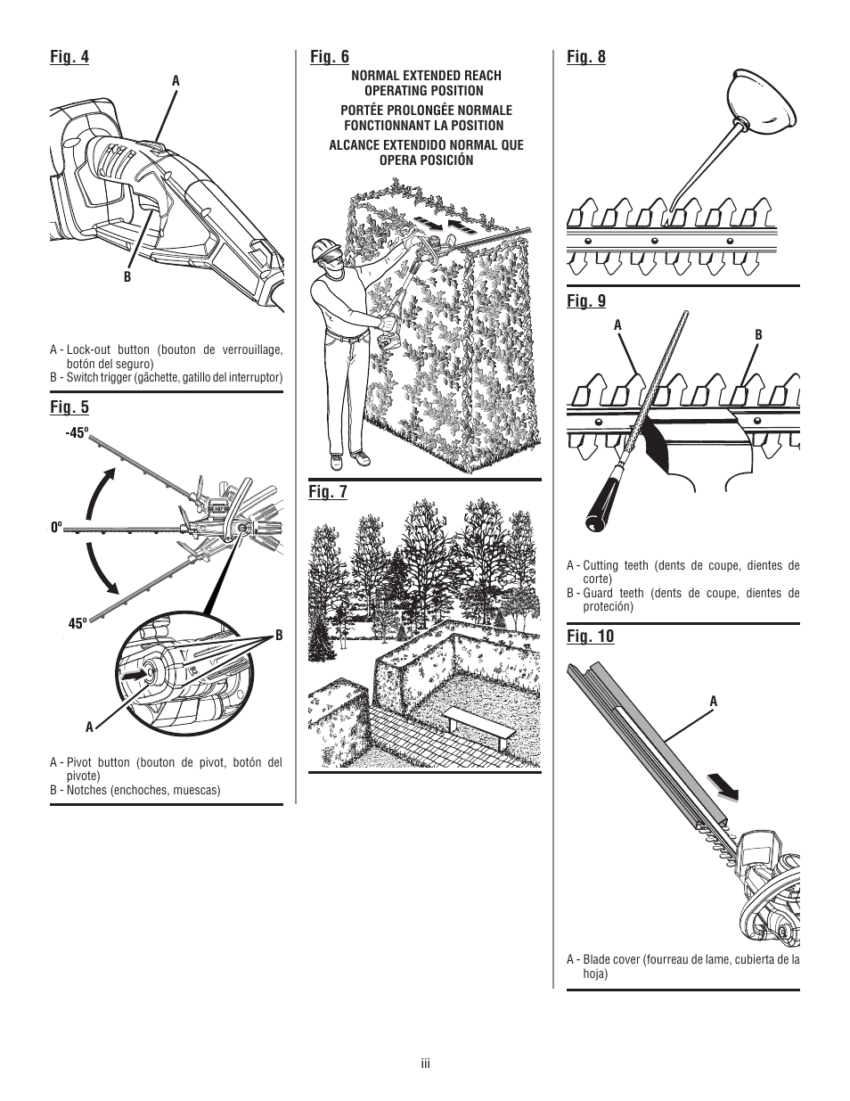 Ryobi RY24600 User Manual | Page 3 / 38