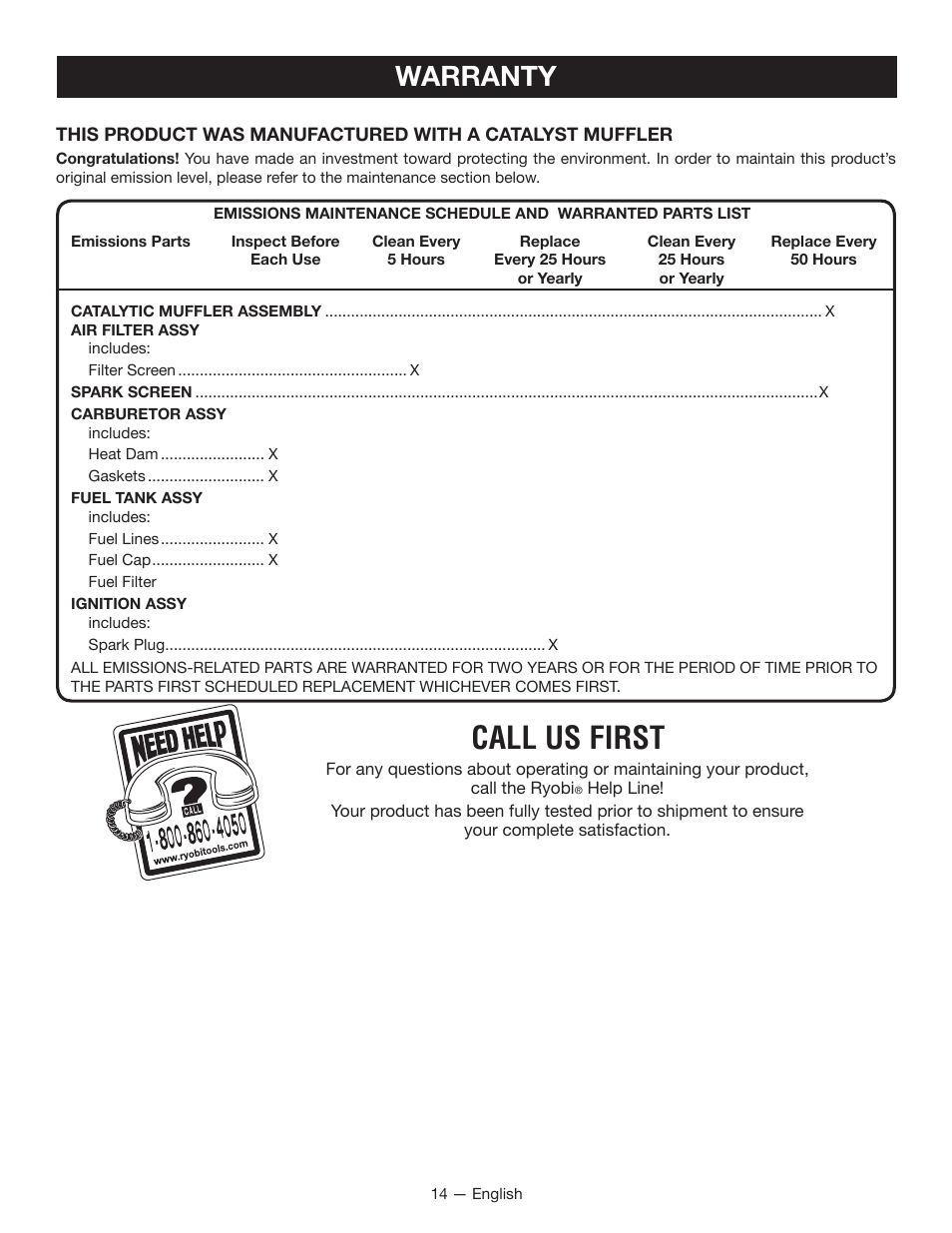 Call us first, Warranty | Ryobi RY09600 User Manual | Page 16 / 50