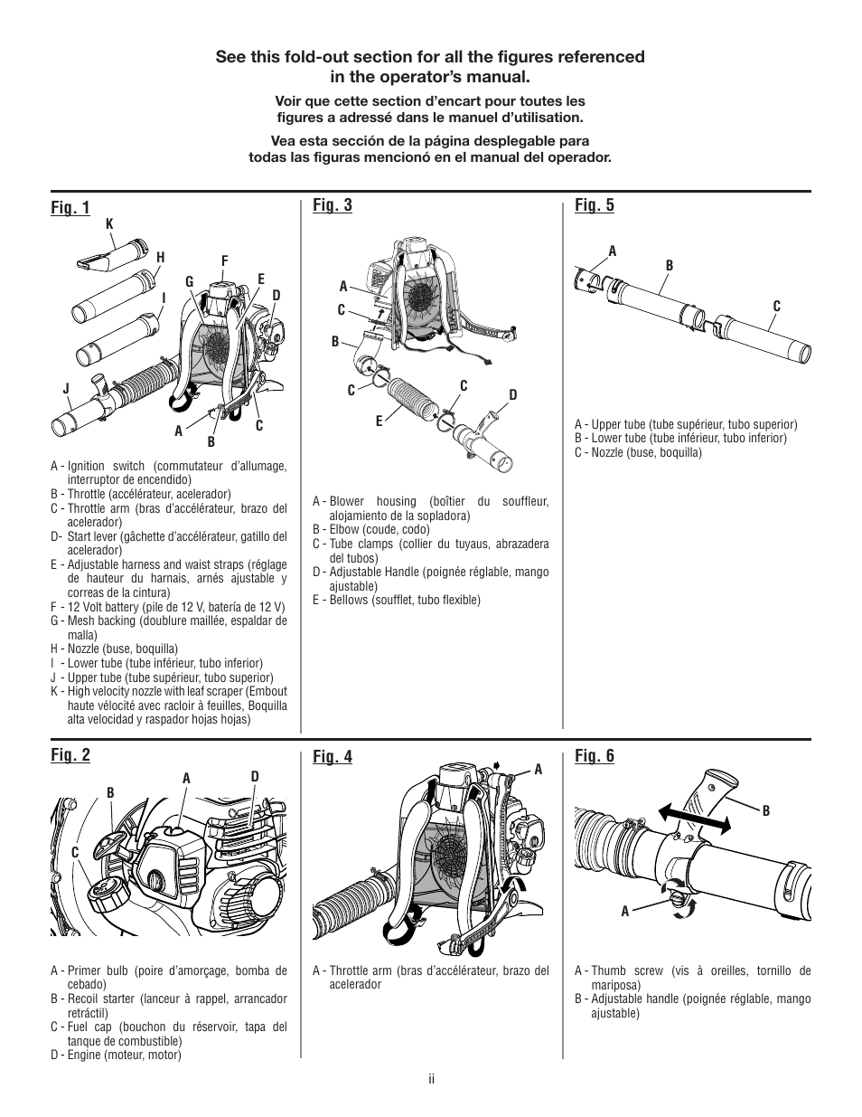 Ryobi RY09600 User Manual | Page 2 / 50