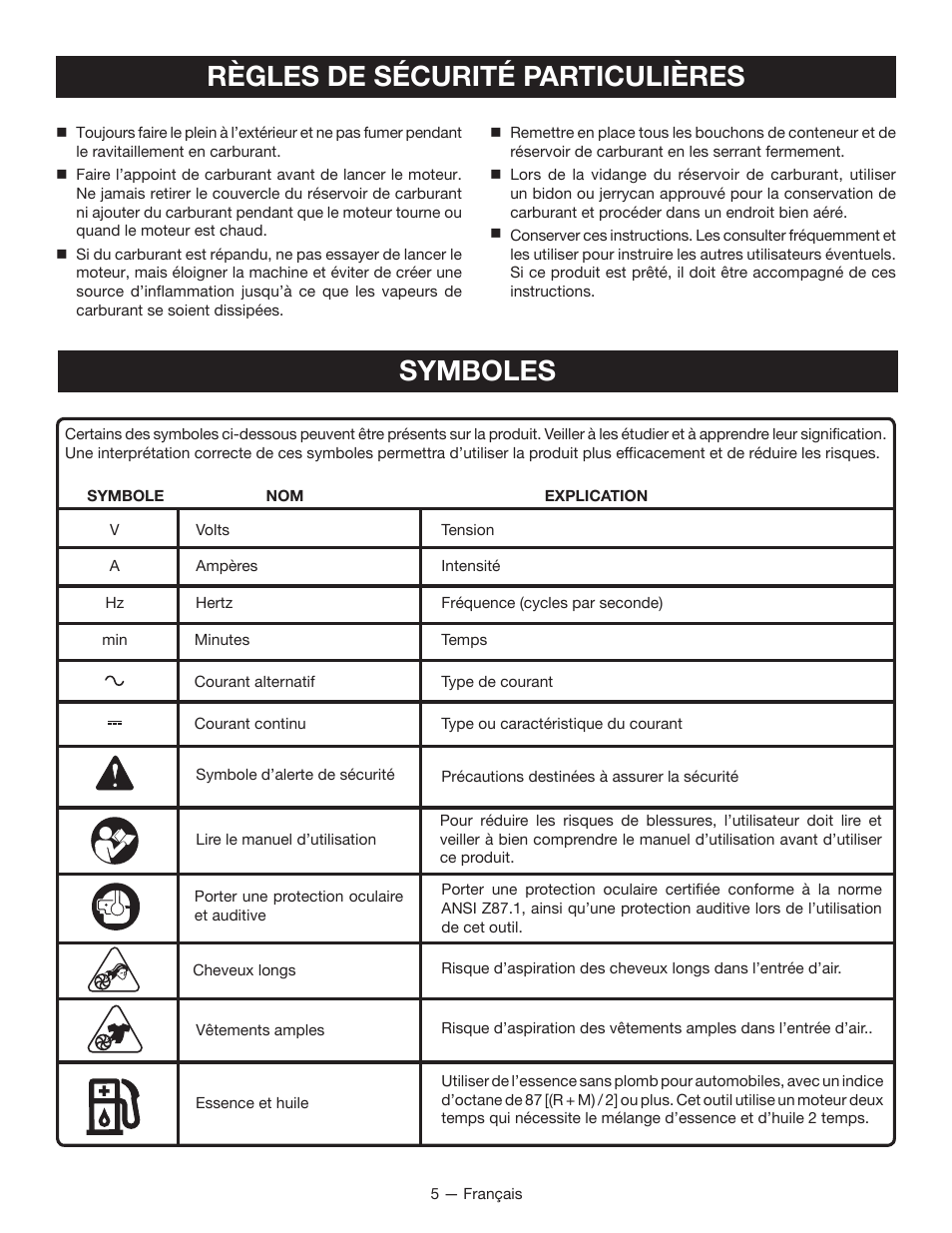 Symboles règles de sécurité particulières | Ryobi RY09600 User Manual | Page 21 / 50